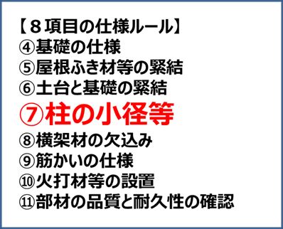 柱角|四号建築物の仕様規定・8項目の仕様ルール④「柱の小径等」｜ 